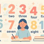 Les nombres et les chiffres en anglais