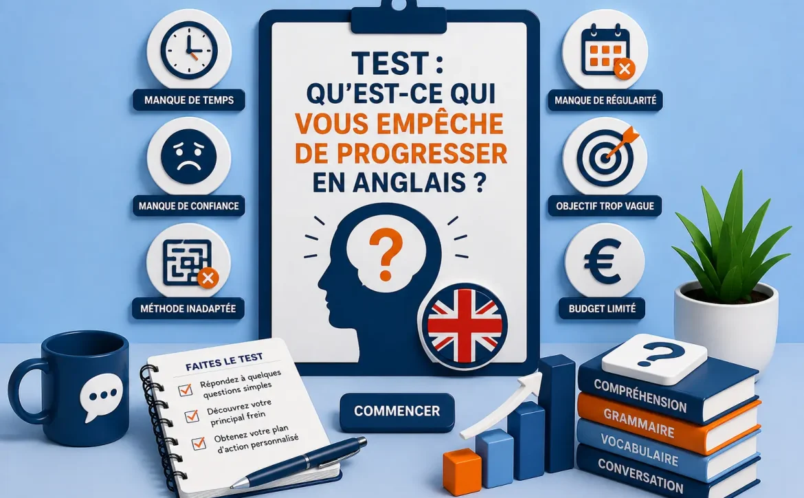 Illustration d’un test pour identifier ce qui empêche de progresser en anglais : manque de temps, de confiance, de régularité, méthode inadaptée, budget ou objectif trop vague.