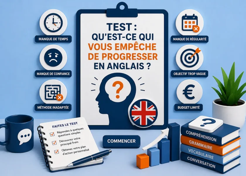Illustration d’un test pour identifier ce qui empêche de progresser en anglais : manque de temps, de confiance, de régularité, méthode inadaptée, budget ou objectif trop vague.